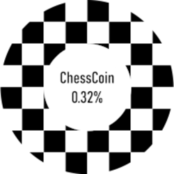 ChessCoin 0.32%