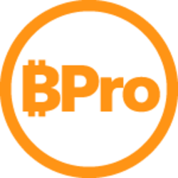 BitPRO